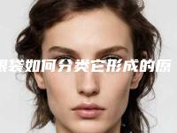 眼袋如何分类它形成的原理又是什么（眼袋分为几种类型）